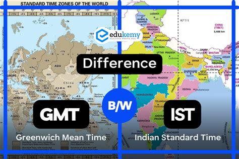 difference between utc and ist.